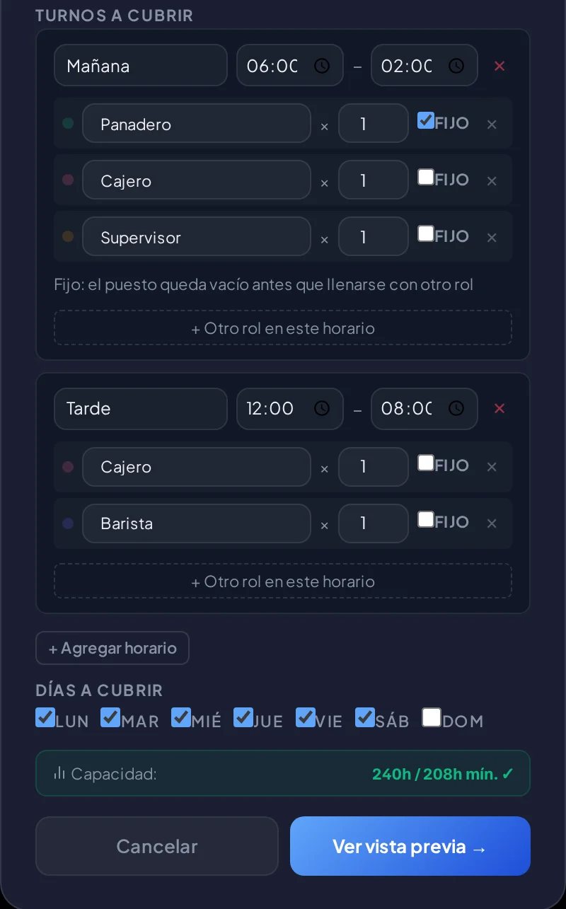 Programar semana: turno Mañana de 6:00 a. m. a 2:00 p. m. con un panadero fijo, un cajero y un supervisor; turno Tarde con un cajero y un barista; días de lunes a sábado; capacidad de 240 horas para 208 horas mínimas.