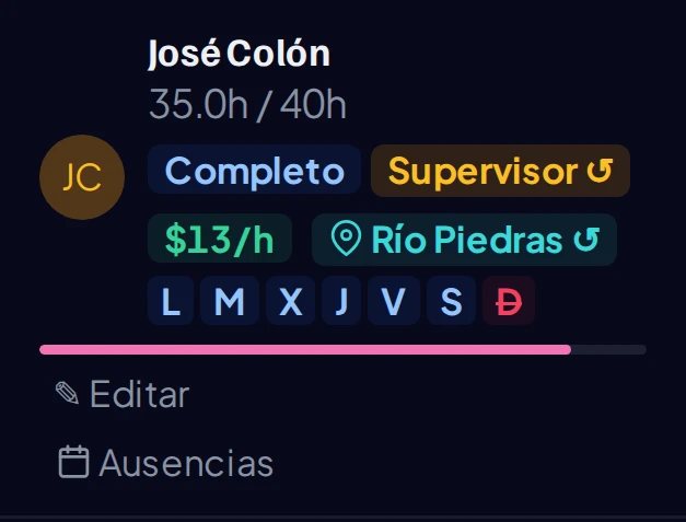 Tarjeta del empleado José Colón: 35 de 40 horas, tiempo completo, supervisor, $13 la hora, Río Piedras, días disponibles.